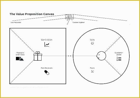 Value Proposition Canvas Template Ppt Free Of Value Proposition Canvas Template Ppt – Vitaminacfo