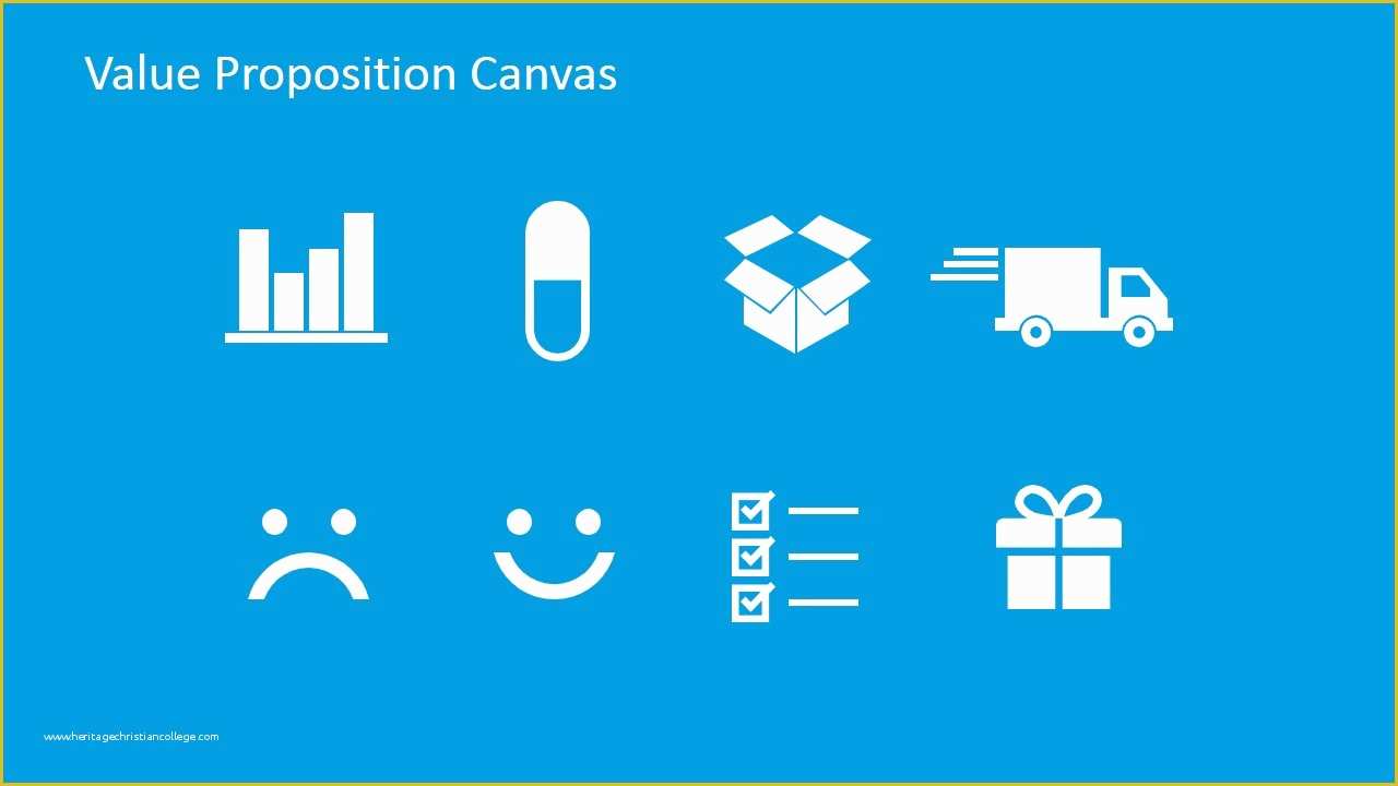 Value Proposition Canvas Template Ppt Free Of Value Proposition Design Powerpoint Icons Slidemodel