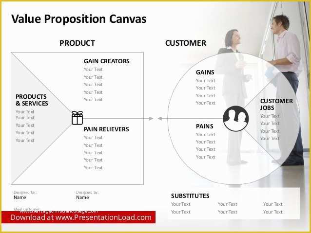 Value Proposition Canvas Template Ppt Free Of Value Proposition Powerpoint Template