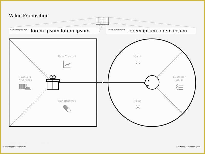 Value Proposition Canvas Template Ppt Free Of Wireframe Kits for Ios android Web Free Resources for