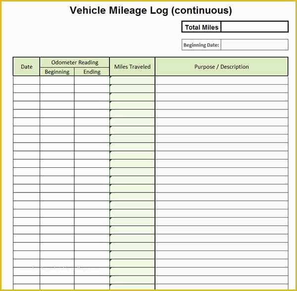 Vehicle Mileage Log Template Free Of 25 Best forms for Fice Etc Images On Pinterest