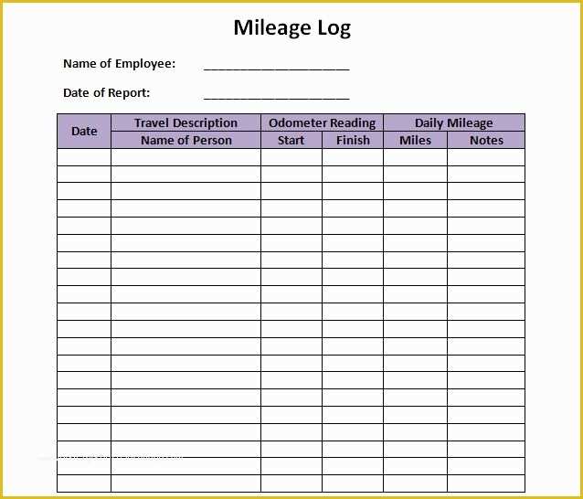 Vehicle Mileage Log Template Free Of 30 Printable Mileage Log Templates Free Template Lab