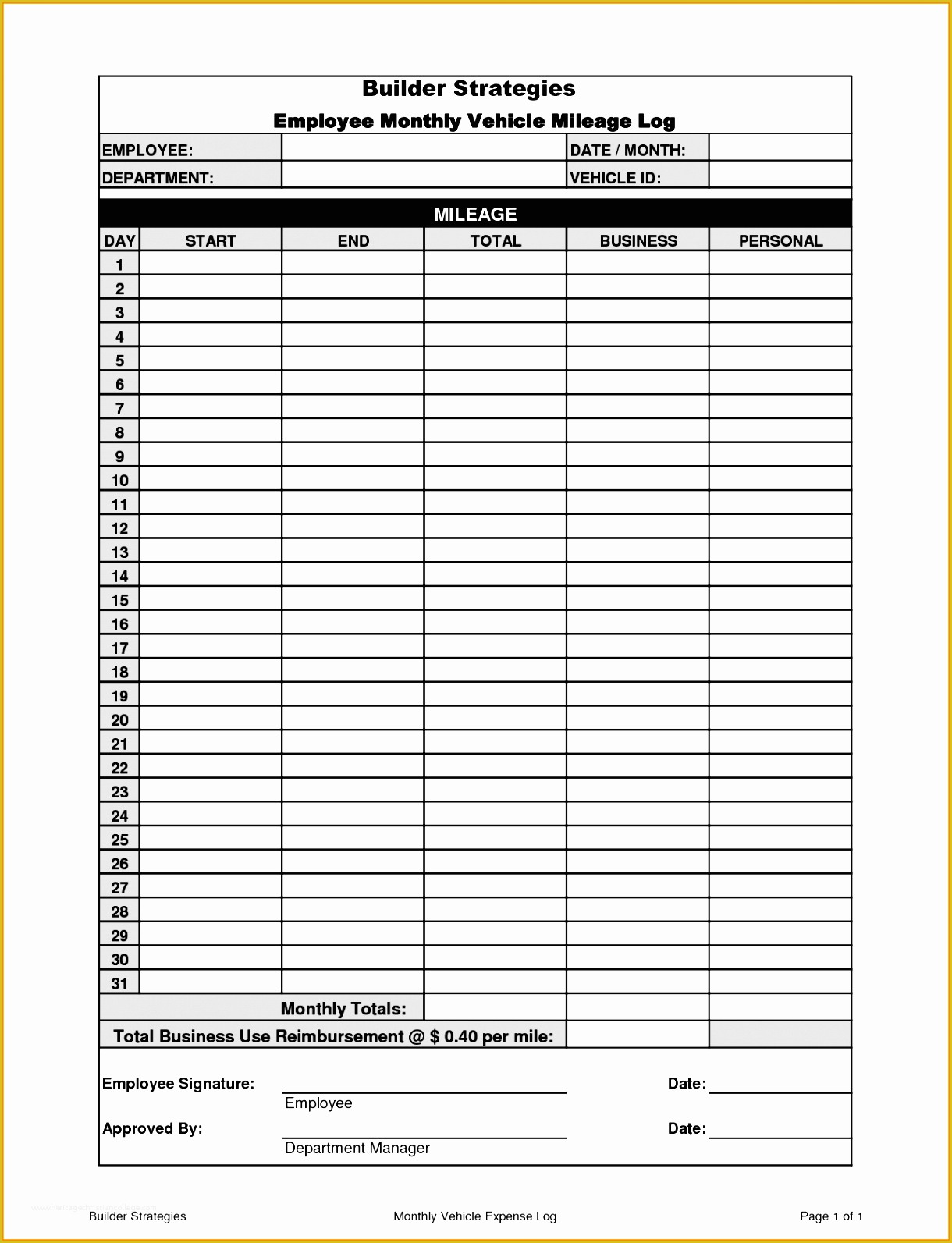 Vehicle Mileage Log Template Free Of 5 Vehicle Mileage Log Templates Sampletemplatess