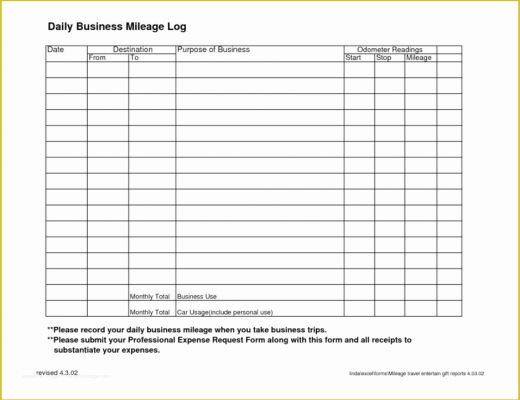 Vehicle Mileage Log Template Free Of 7 Vehicle Mileage Log Templates Word Excel Pdf formats