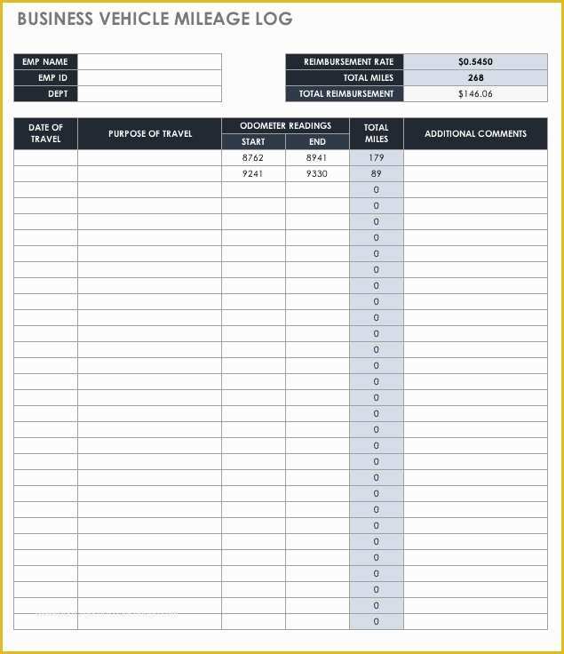 Vehicle Mileage Log Template Free Of Free Mileage Log Templates