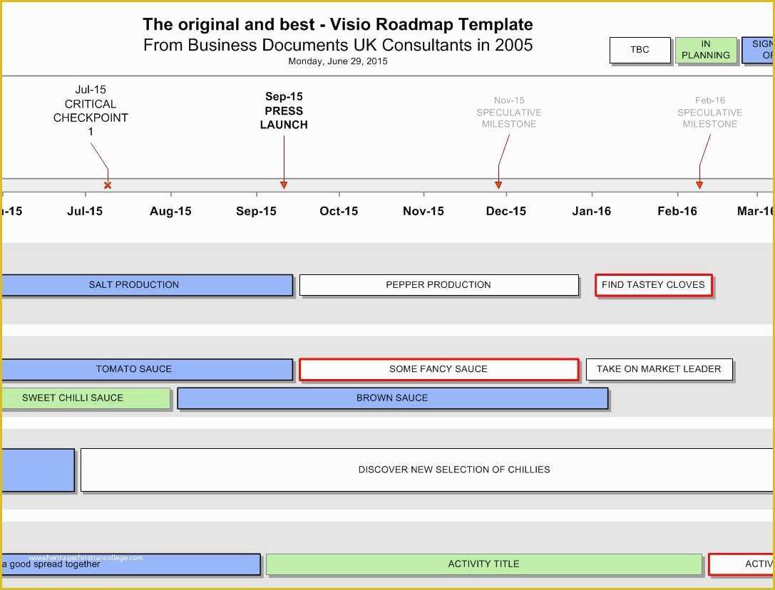 Visio Roadmap Template Free Download Of Bduk 09 Visio Roadmap Template 03 2