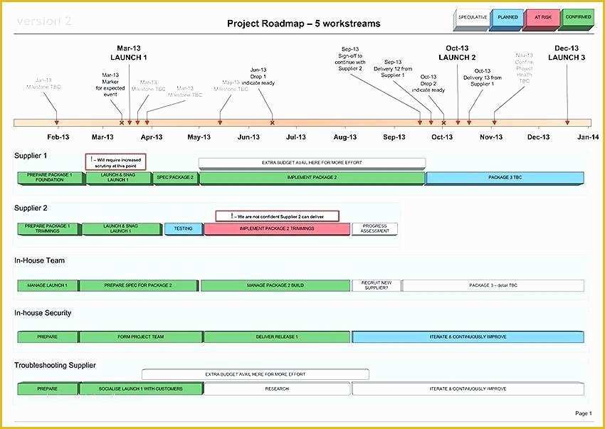 Visio Roadmap Template Free Download Of It Project Roadmap Template – Moonwalkgroup