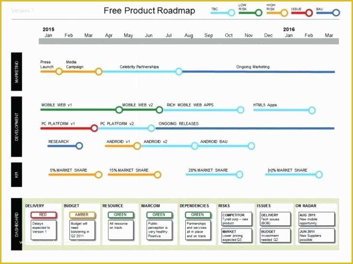 Visio Roadmap Template Free Download Of Product Template 4 Delivery Plan Roadmap Visio Excel Free