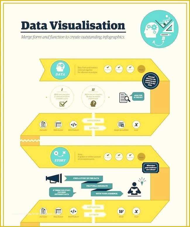 Visio Roadmap Template Free Download Of Product Template 4 Delivery Plan Roadmap Visio Excel Free