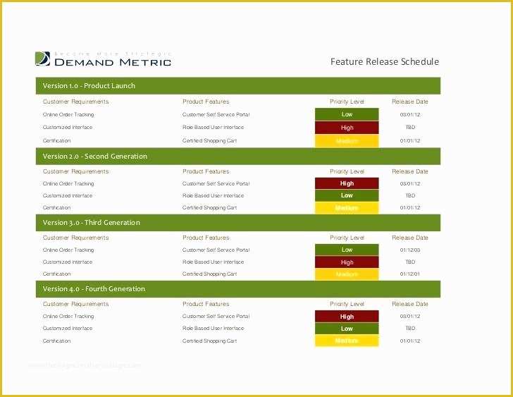 Visio Roadmap Template Free Download Of Product Template 4 Delivery Plan Roadmap Visio Excel Free