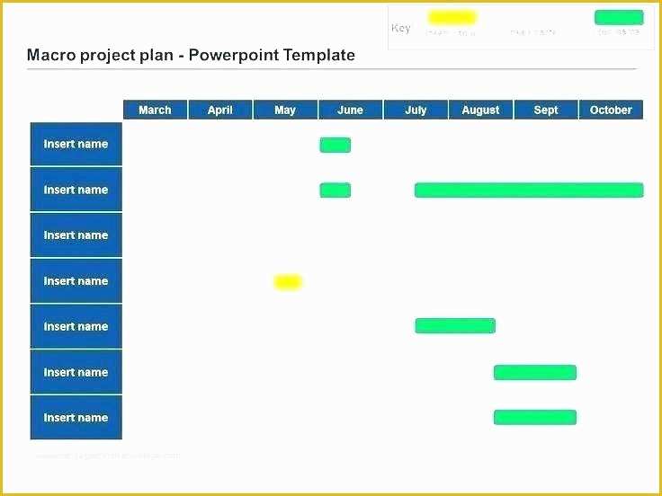Visio Roadmap Template Free Download Of Technical Roadmap Template Plete It Technology Excel 1