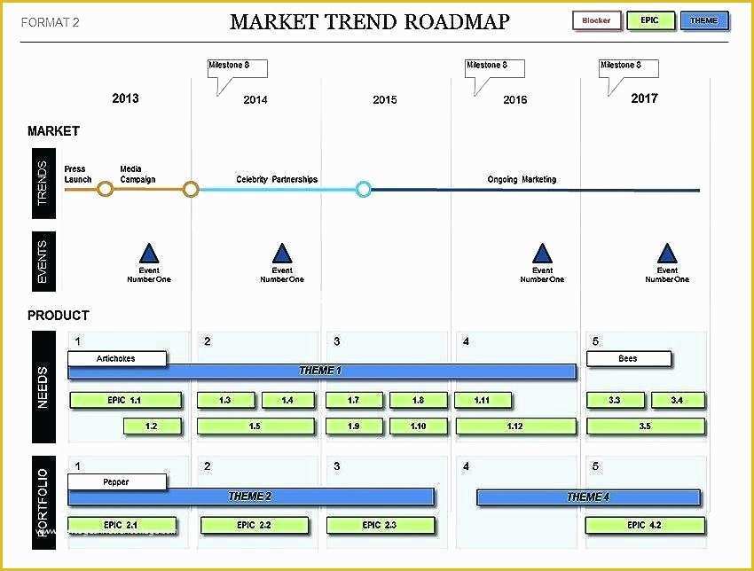 Visio Roadmap Template Free Download Of Technology Template Excel Roadmap Example Ppt