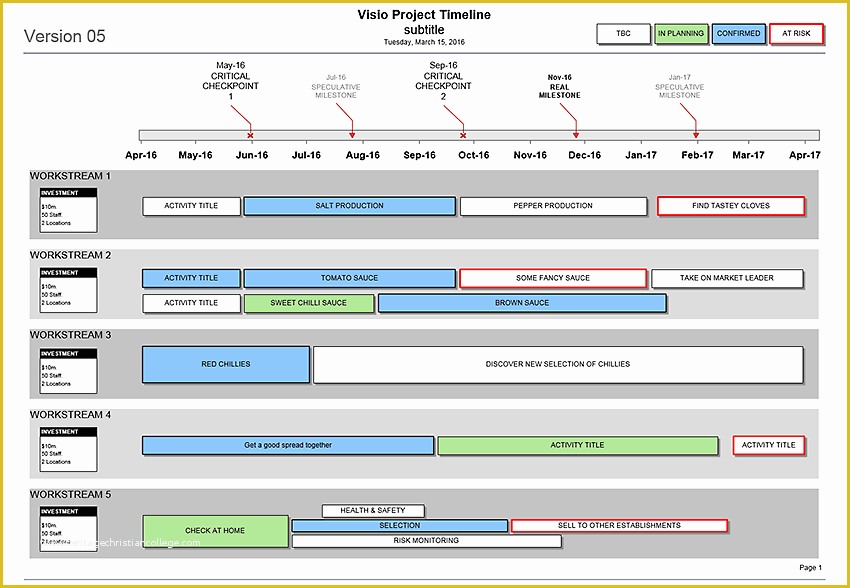 Visio Roadmap Template Free Download Of Timeline Templates Discount Selection F