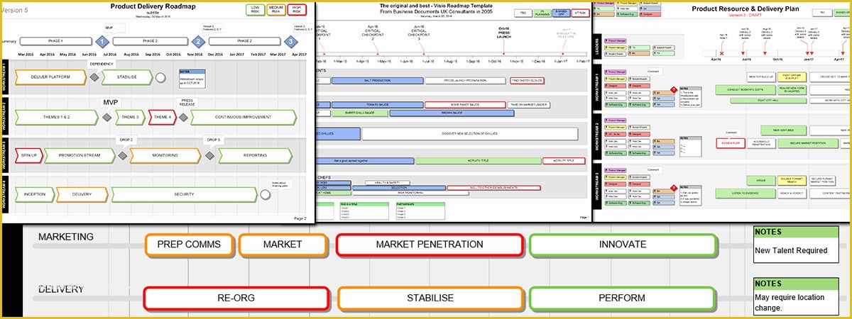 Visio Roadmap Template Free Download Of Visio Agile Roadmap Template Discount Bundle