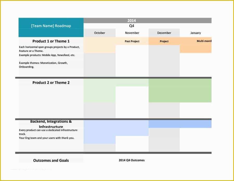 Visio Roadmap Template Free Download Of Visio Roadmap Template Free Joselinohouse