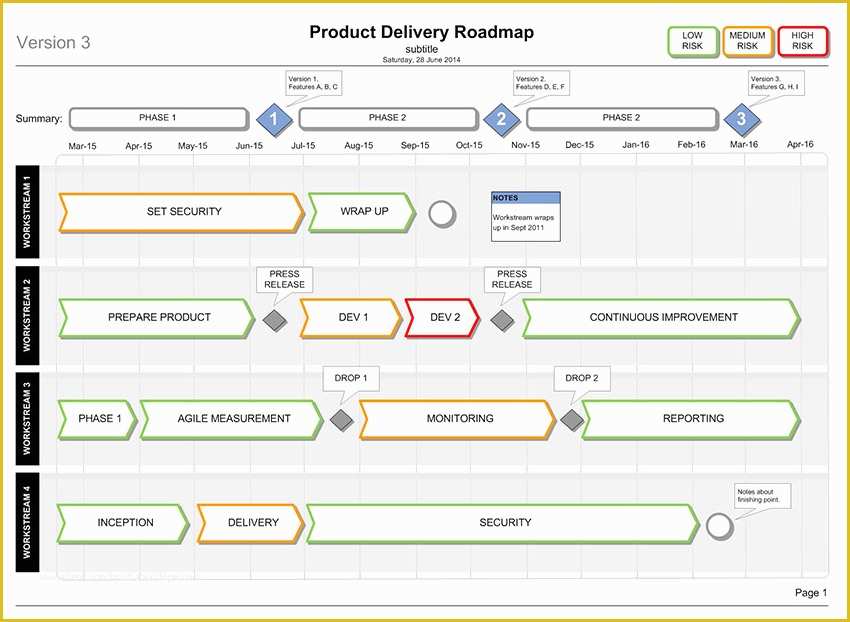 Visio Roadmap Template Free Download Of Visio Template Downloads Mangraload