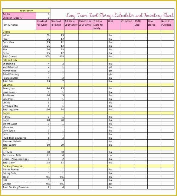 Warehouse Inventory Excel Template Free Download Of 11 Restaurant Inventory Templates – Free Sample Example