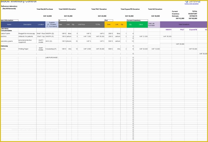 Warehouse Inventory Excel Template Free Download Of 4 Basic Inventory Control Templates Excel Xlts