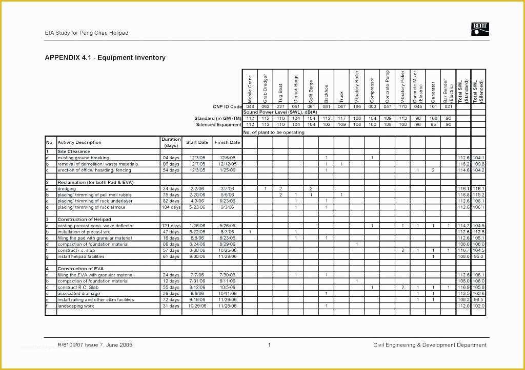 Warehouse Inventory Excel Template Free Download Of Free Excel Inventory Templates Excel Templates for