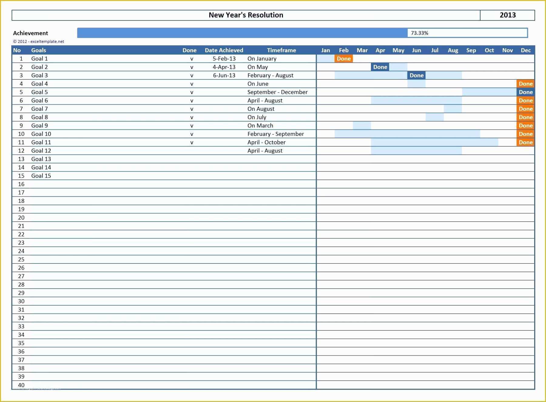 Warehouse Inventory Excel Template Free Download Of Inventory Control Template with Count Sheet Glendale