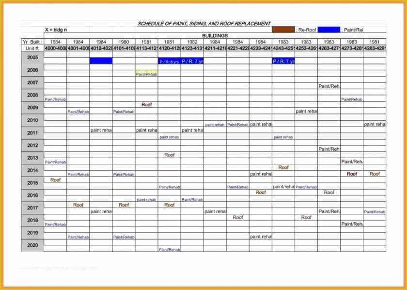 Warehouse Inventory Excel Template Free Download Of Sheet Inventory Control Spreadsheet Template Free G