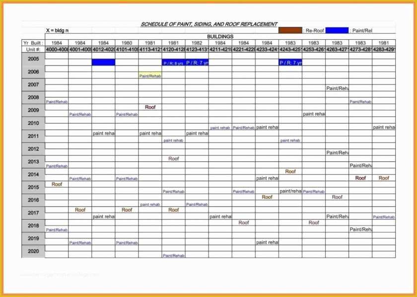 Warehouse Inventory Excel Template Free Download Of Sheet Inventory Control Spreadsheet Template Free G