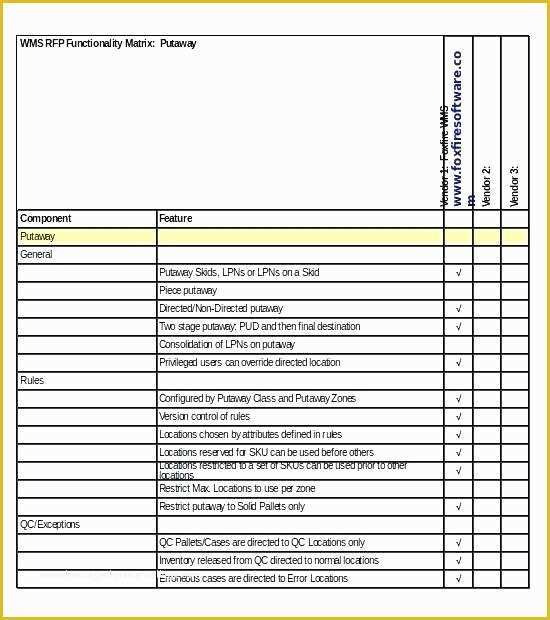 Warehouse Inventory Excel Template Free Download Of Warehouse Excel Sheet – Whatafanub