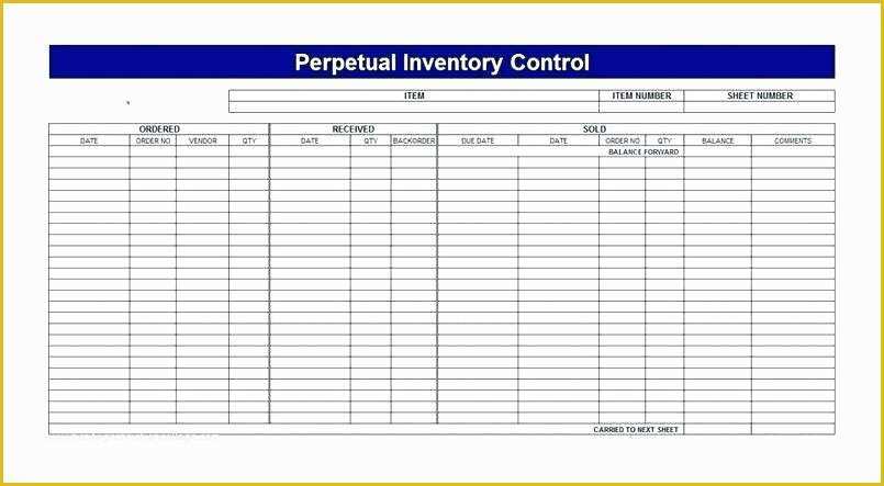 Warehouse Inventory Excel Template Free Download Of Warehouse Inventory Excel Sheet – Whatafanub