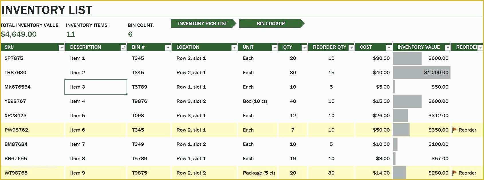 Warehouse Inventory Excel Template Free Download Of Warehouse Inventory Excel Sheet – Whatafanub