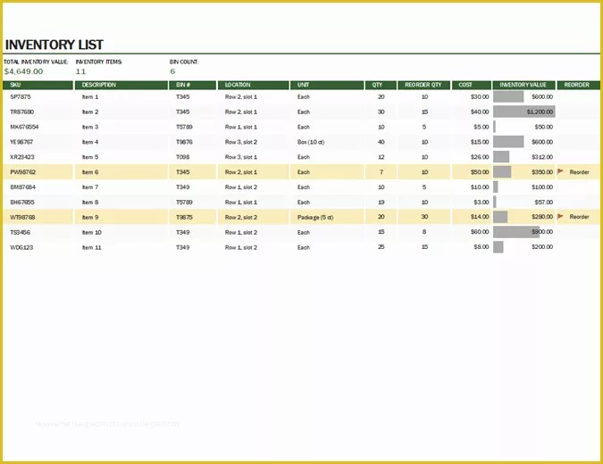 Warehouse Inventory Excel Template Free Download Of Warehouse Inventory