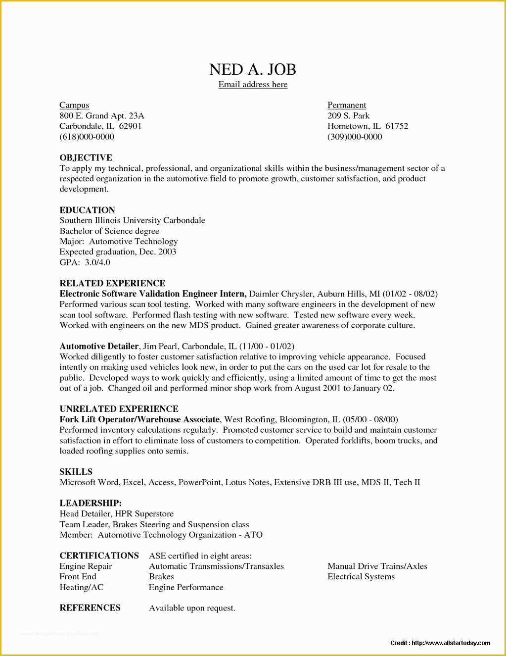 Warehouse Manager Resume Template Free Of Sample Warehouse Resume Objectives Resume Resume