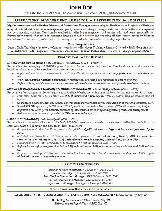 Warehouse Manager Resume Template Free Of Warehouse Manager Resume Example Distribution & Logistics