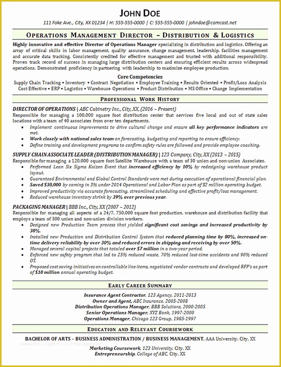 Warehouse Manager Resume Template Free Of Warehouse Manager Resume Example Distribution & Logistics