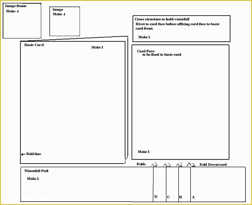 Waterfall Card Template Free Of Waterfall Card Template Instructions