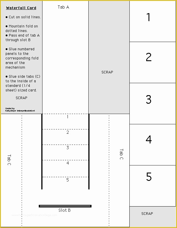 Waterfall Card Template Free Of Waterfall Card Template