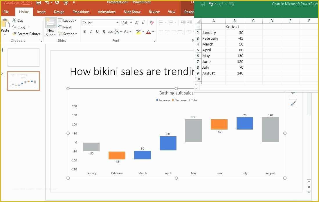 Waterfall Chart Excel Template Free Download Of A Fantastic Example 