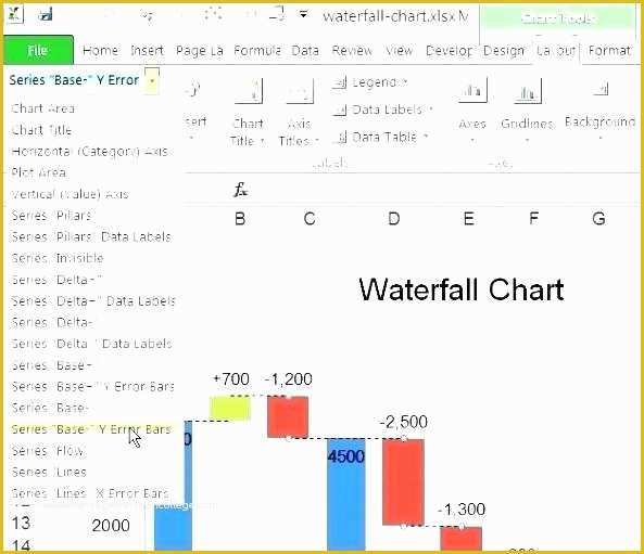 Waterfall Chart Excel Template Free Download Of Inspirational Examples Waterfall Chart Excel Template Free