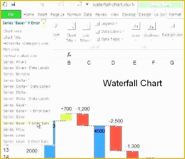 Waterfall Chart Excel Template Free Download Of Inspirational Examples 