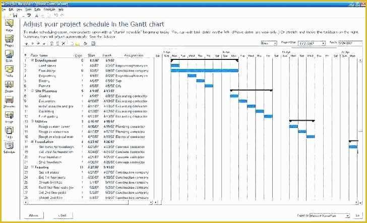 Waterfall Chart Excel Template Free Download Of Six Sigma tools 6 Six Sigma Charts In Excel U Chart Excel
