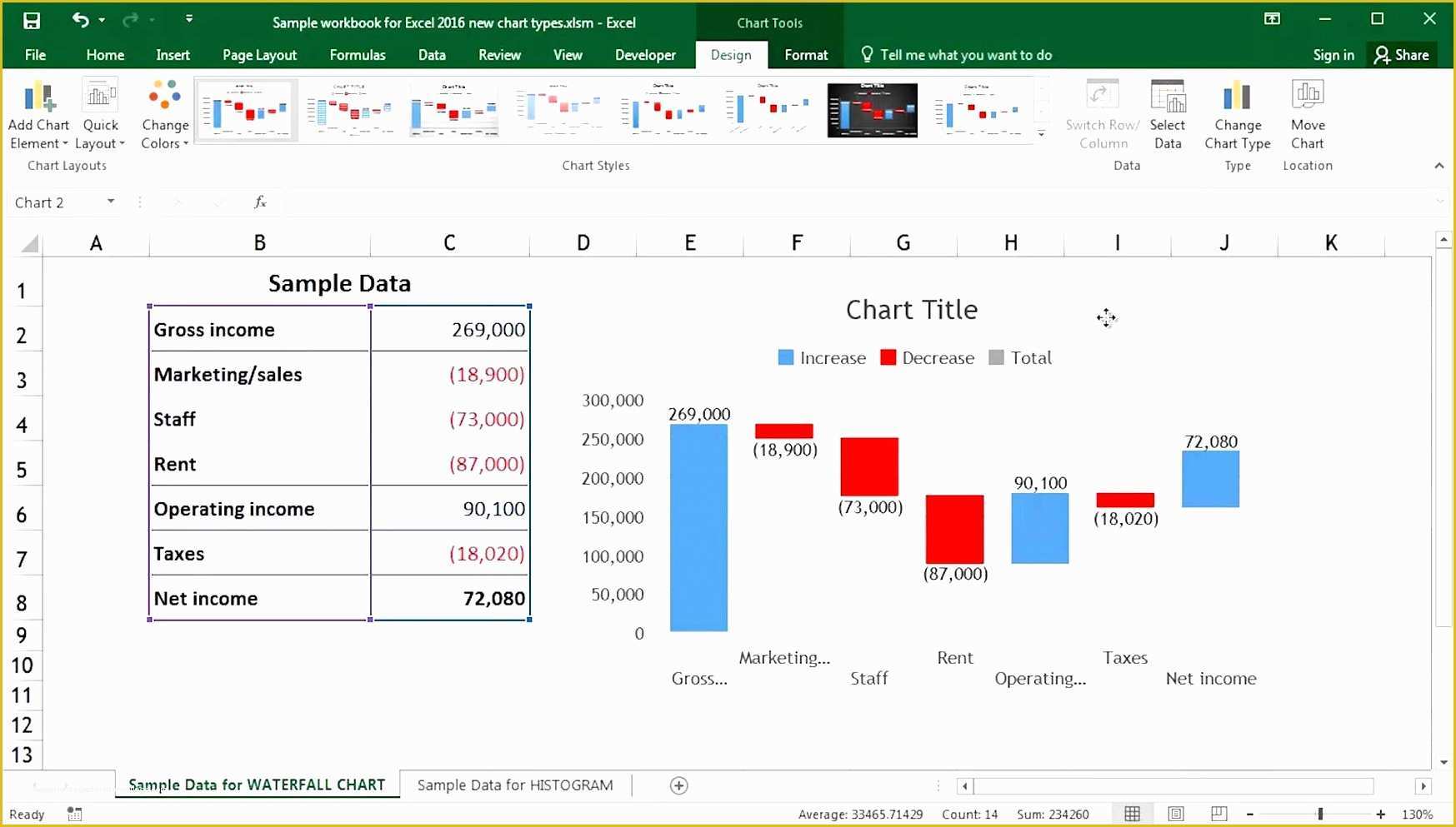 Waterfall Chart Excel Template Free Download Of Waterfall Chart Excel 2017