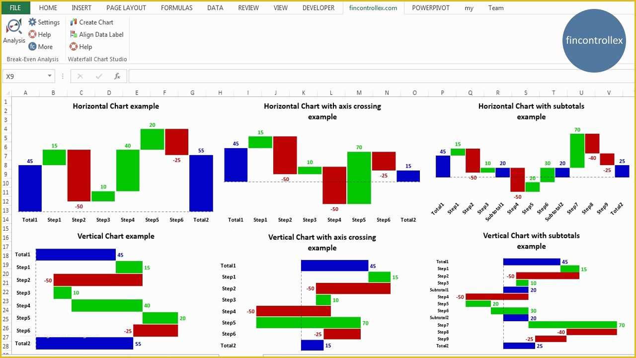 Waterfall Chart Excel Template Free Download Of Waterfall Chart Studio Review