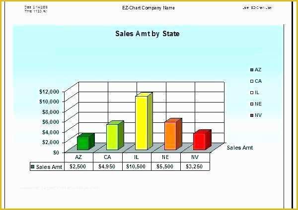 Waterfall Chart Excel Template Free Download Of Waterfall In Excel Water Fall Chart Free Template Download