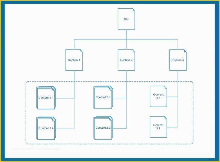 Website Map Template Free Of 13 Best Site Map Images On Pinterest