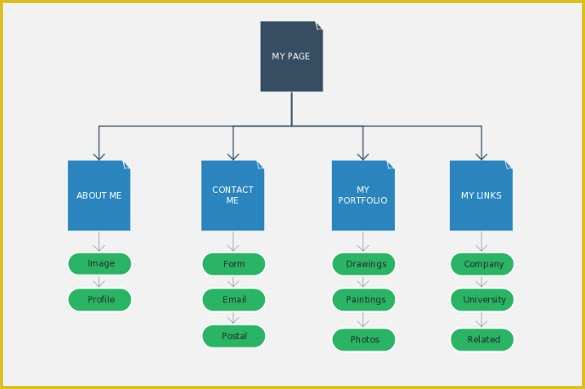 Website Map Template Free Of 16 Site Map Templates Pdf Excel