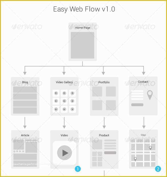 Website Map Template Free Of 16 Site Map Templates Pdf Excel
