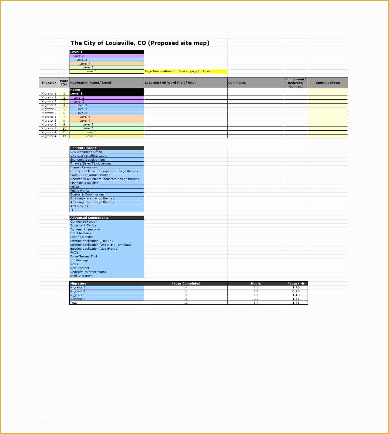 Website Map Template Free Of 20 Awesome Site Map Website Structure Templates