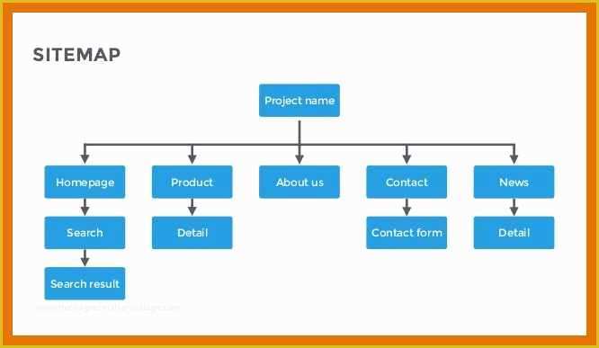 Website Map Template Free Of 7 8 Site Map Template