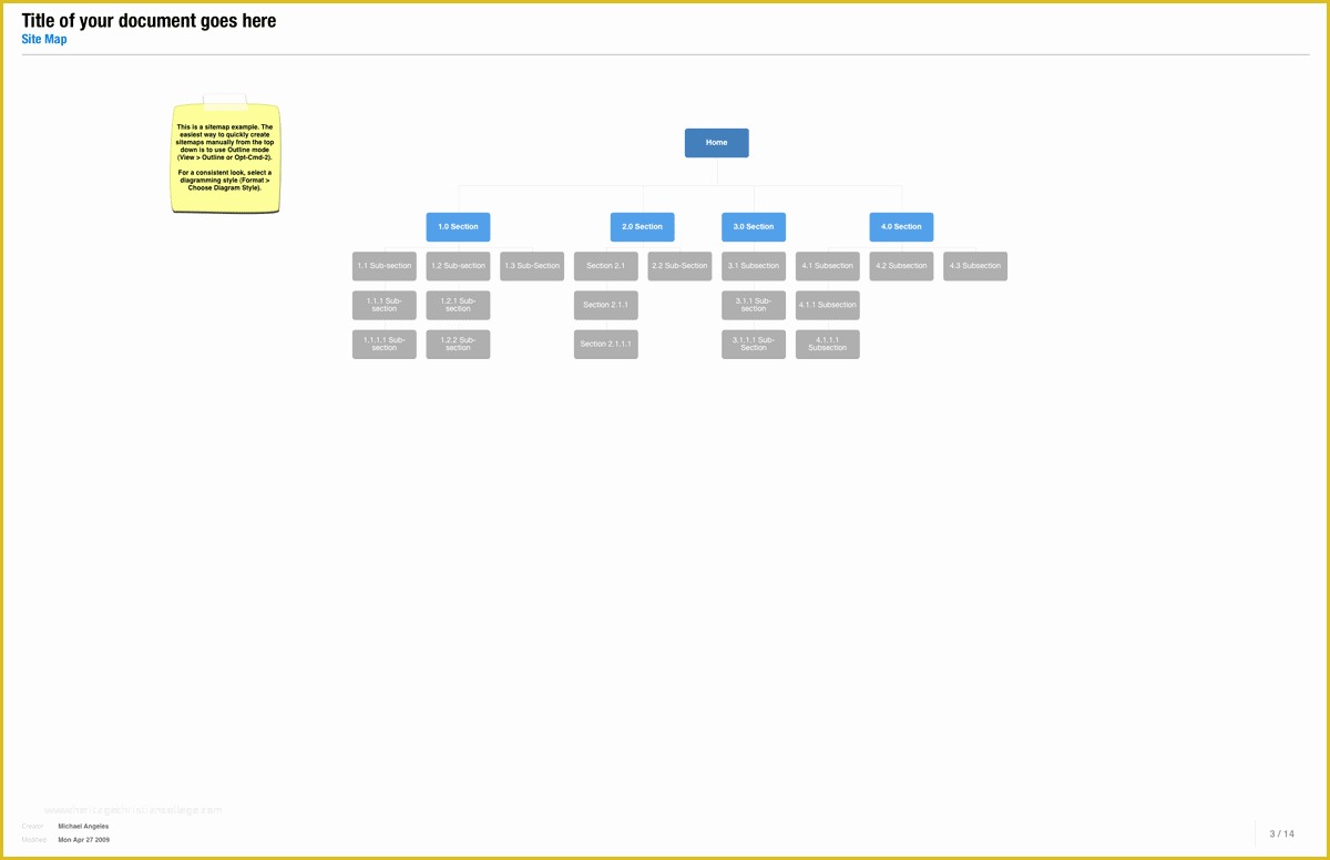 Website Map Template Free Of Omnigraffle Ux Template