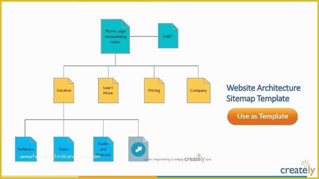 Website Map Template Free Of Sitemap Templates by Creately