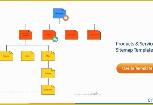 Website Map Template Free Of Sitemap Templates by Creately